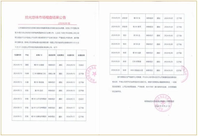 麻辣潮品新势力！拾光悠味携手经销商度过选品难关！